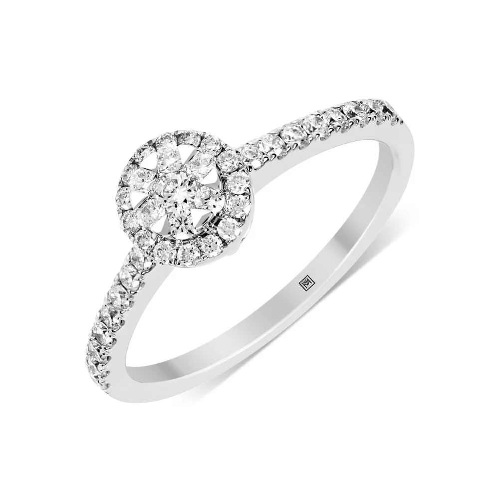 Product thumb gallery