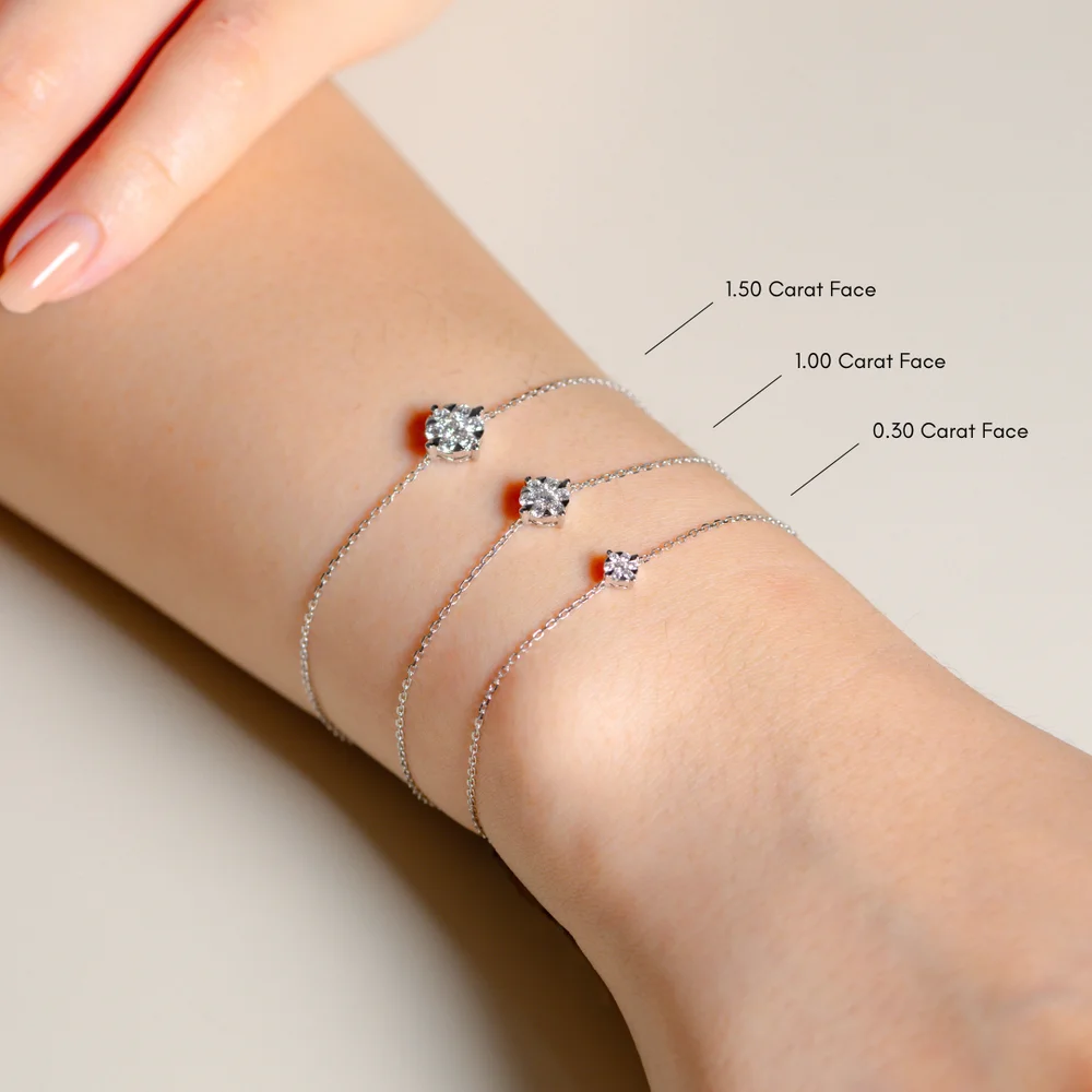 Product thumb gallery