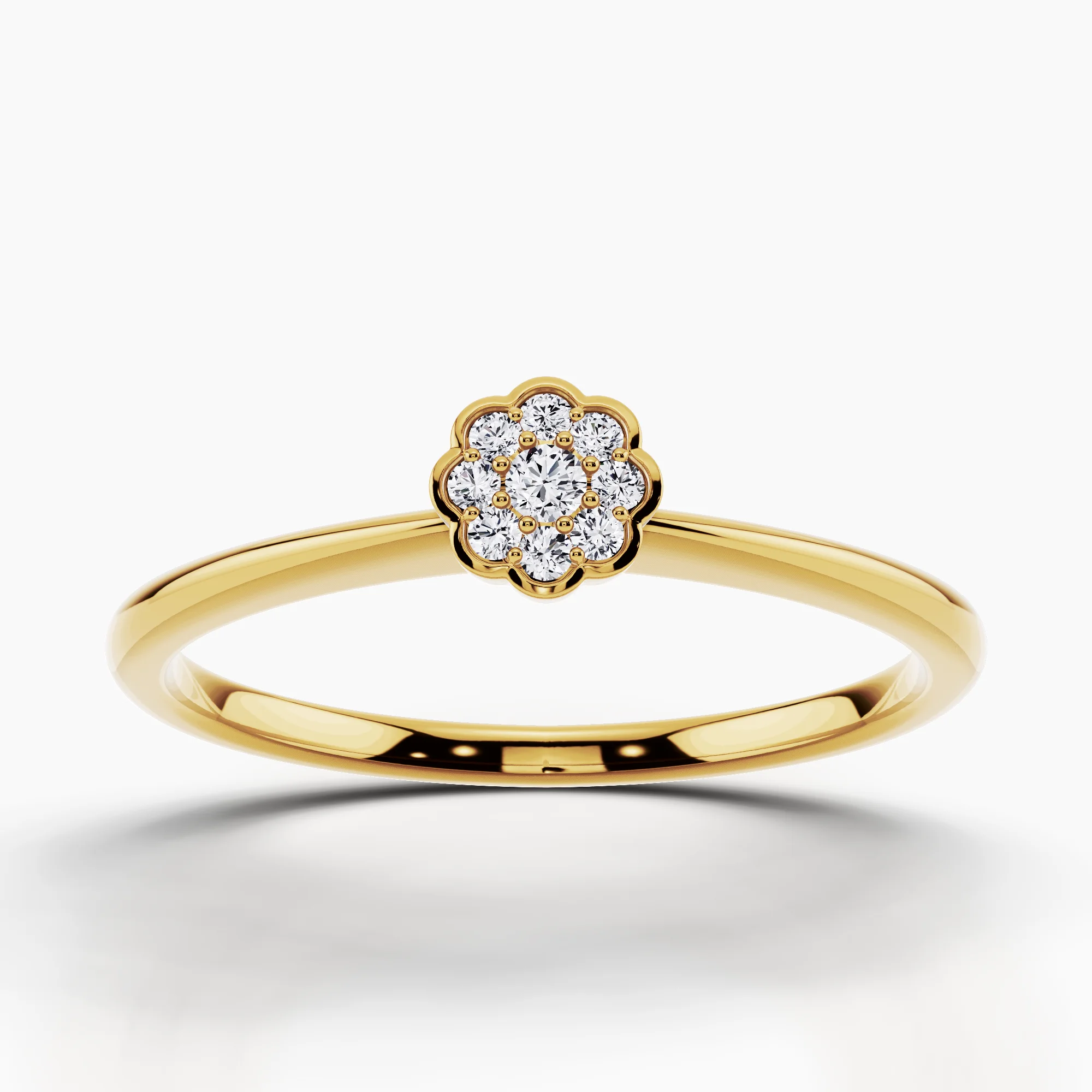 Product thumb gallery