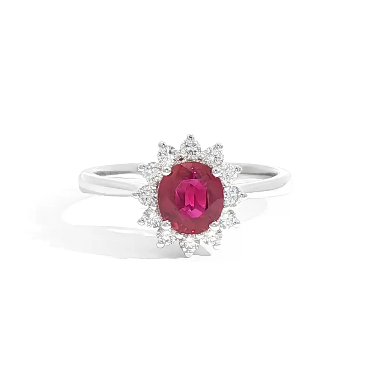Product thumb gallery