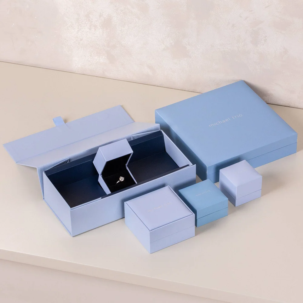 Product thumb gallery