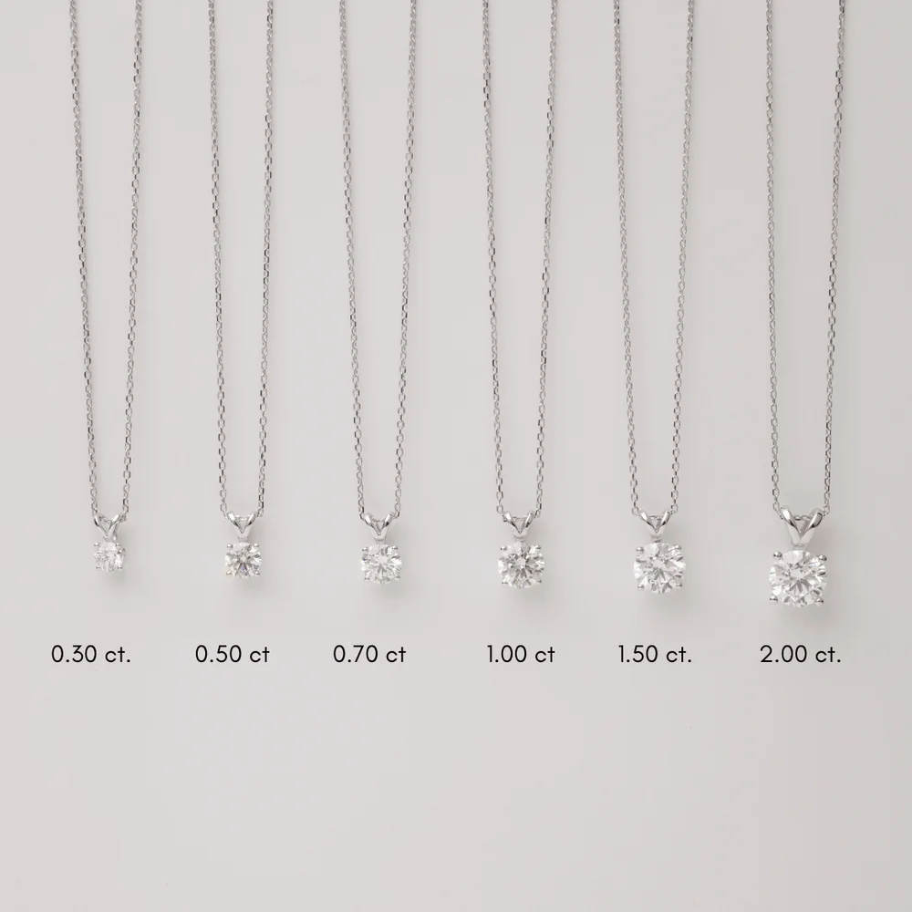 Product thumb gallery