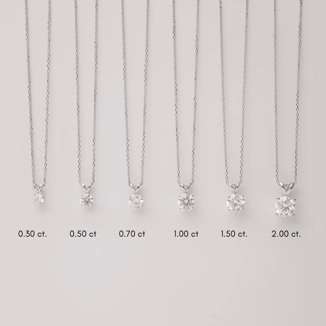 Product thumb gallery