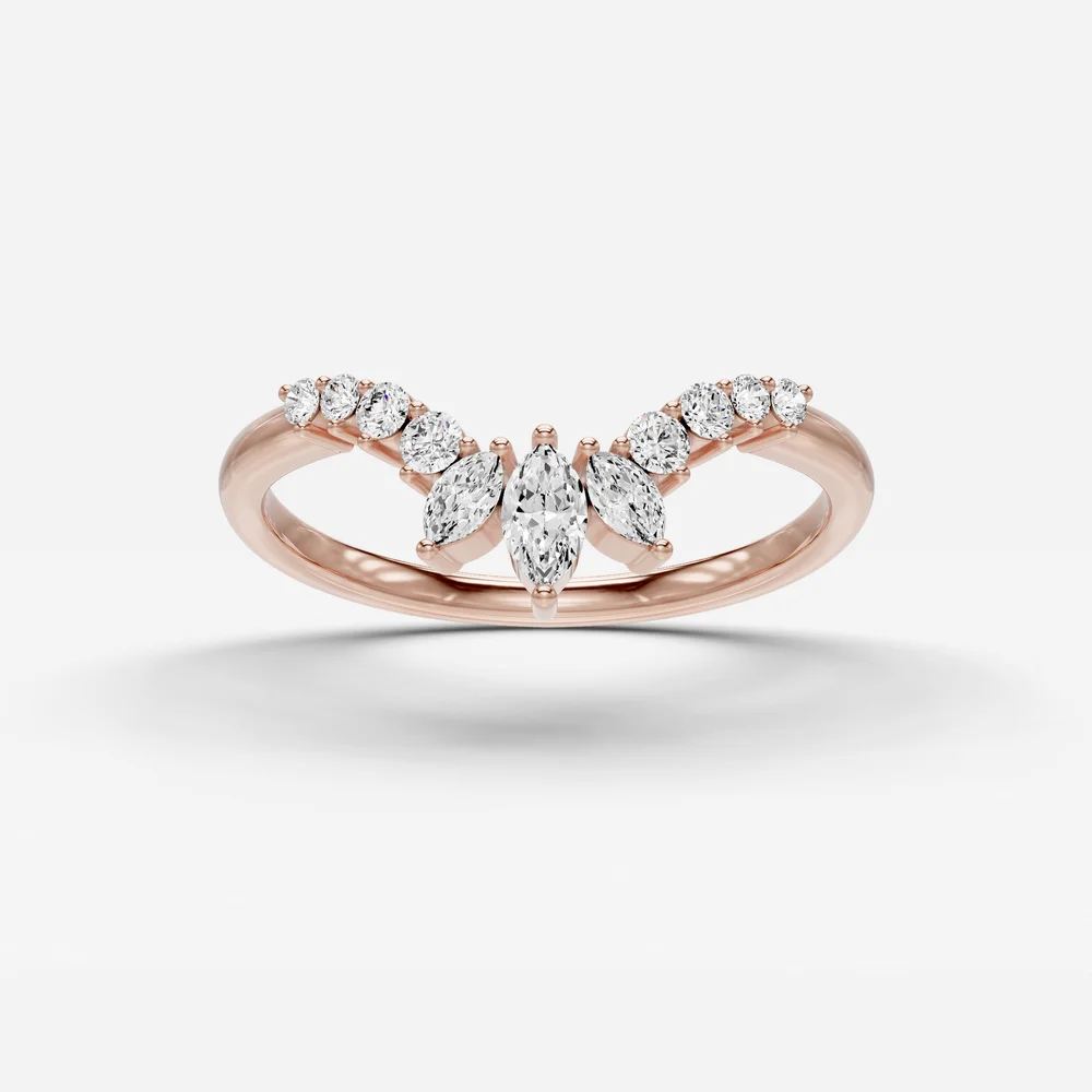 Product thumb gallery