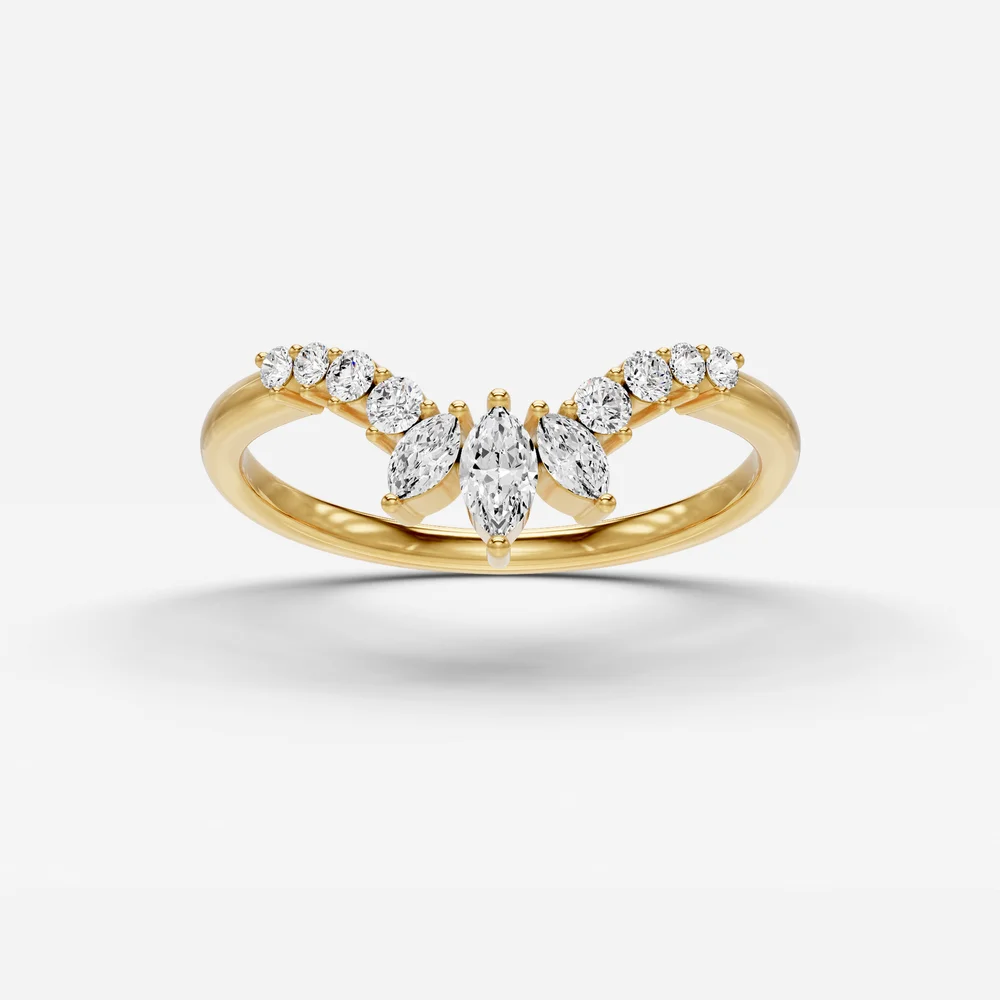 Product thumb gallery