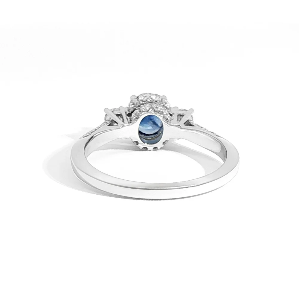 Product thumb gallery