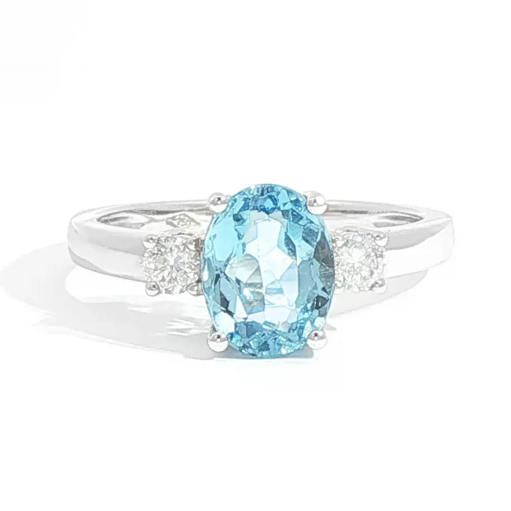 Product thumb gallery